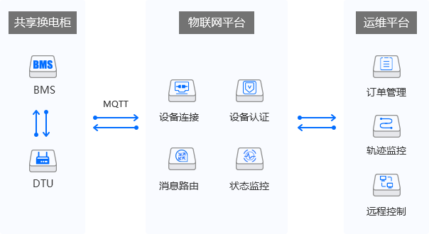 AG真人视讯-AG真人游戏